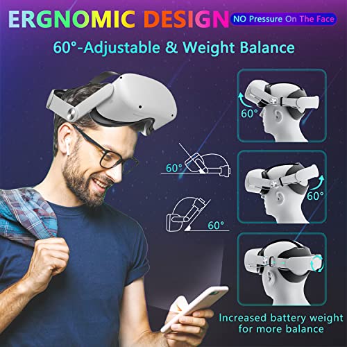 Saqico Head Strap with Battery Pack for Oculus/Meta Quest 2-10000mAh Battery Pack Extend 2-4H Playtime - VR Stocking Stuffers for Men - Adjustable Elite Strap Replacement Accessories for Oculus/Meta Quest 2 - Image 4