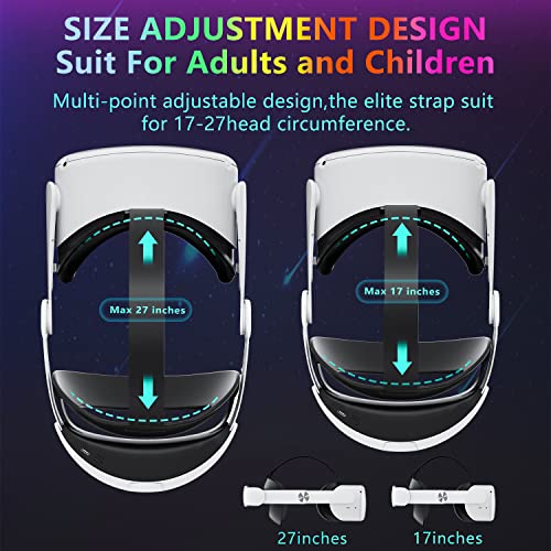 Saqico Head Strap with Battery Pack for Oculus/Meta Quest 2-10000mAh Battery Pack Extend 2-4H Playtime - VR Stocking Stuffers for Men - Adjustable Elite Strap Replacement Accessories for Oculus/Meta Quest 2 - Image 3