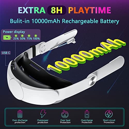 Saqico Head Strap with Battery Pack for Oculus/Meta Quest 2-10000mAh Battery Pack Extend 2-4H Playtime - VR Stocking Stuffers for Men - Adjustable Elite Strap Replacement Accessories for Oculus/Meta Quest 2 - Image 2