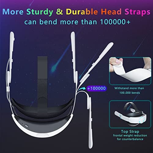 Saqico Head Strap with Battery Pack for Oculus/Meta Quest 2-10000mAh Battery Pack Extend 2-4H Playtime - VR Stocking Stuffers for Men - Adjustable Elite Strap Replacement Accessories for Oculus/Meta Quest 2 - Image 5