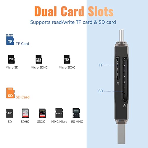 Orlian USB 3.0 SD Card Reader,Dual Slots USB 3.0 Type C to Micro SD Card Adapter, Memory Card Reader Adapter for MicroSD, SDHC, SDXC, RS-MMC, MMC, Compatible with Laptop, iphone 16/15,MacBook Android (Black) - Image 5