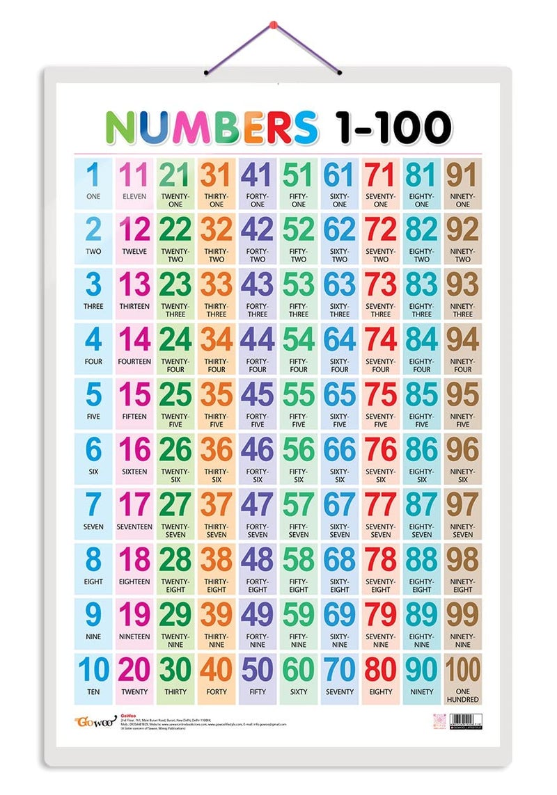 GoWoo Numbers 1-100 Early Learning Educational Chart for Kids | 20"X30" inch |Non-Tearable and Waterproof | Double Sided Laminated | Perfect for Homeschooling, Kindergarten and Nursery Students - Image 1