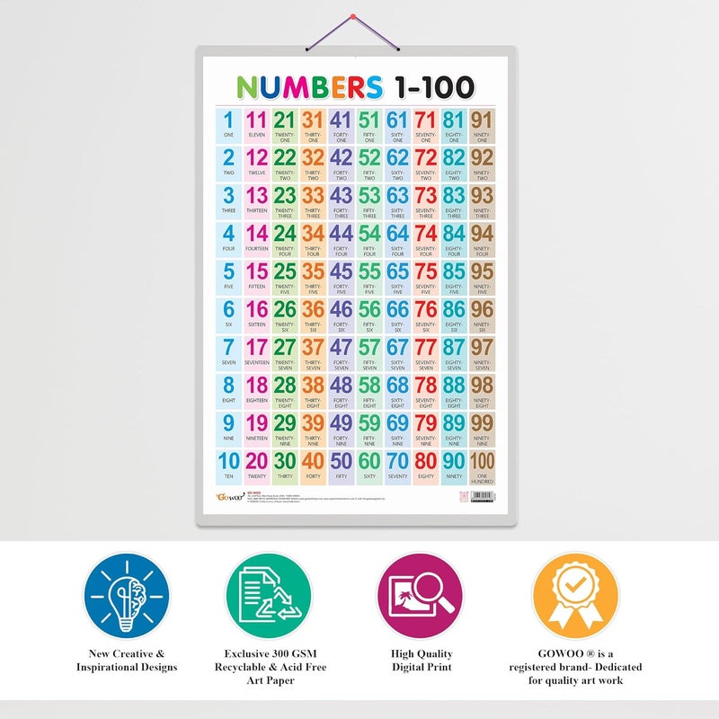 GoWoo Numbers 1-100 Early Learning Educational Chart for Kids | 20"X30" inch |Non-Tearable and Waterproof | Double Sided Laminated | Perfect for Homeschooling, Kindergarten and Nursery Students - Image 4