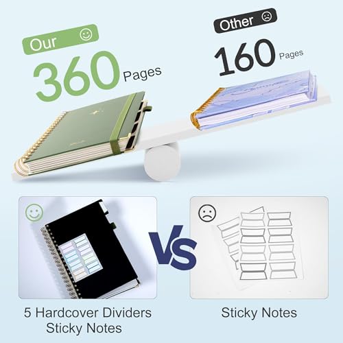 Yoment Leather Spiral Notebooks for Work Thick 5 Subject Notebook College Ruled with Dividers 360 Pages B5 Hardcover Lined Journals for Women Men Writing, Green - Image 3