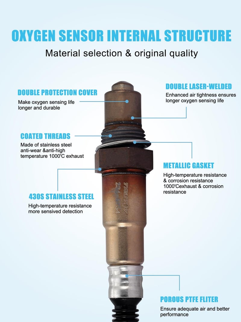 TAUTOY 234-4754 16698 O2 Oxygen Sensor Downstream for Audi A3 A4 A5 A6 A8, for Volkswagen VW Passat CC 2.0L Passat 2.5L 2014-2006 Beetle, Golf, Jetta, Rabbit Replace 25024672 - Image 3