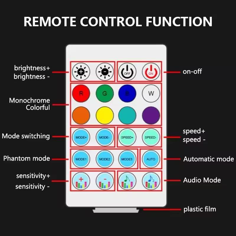 AutoBizarre 110 cm+25 cm 2 in 1 Multicolor Music Controlled Sound Activated Car Interior Decoration Dashboard Ambient Lighting USB K4 Magic Lights with Remote & Mobile Application Control - Image 5