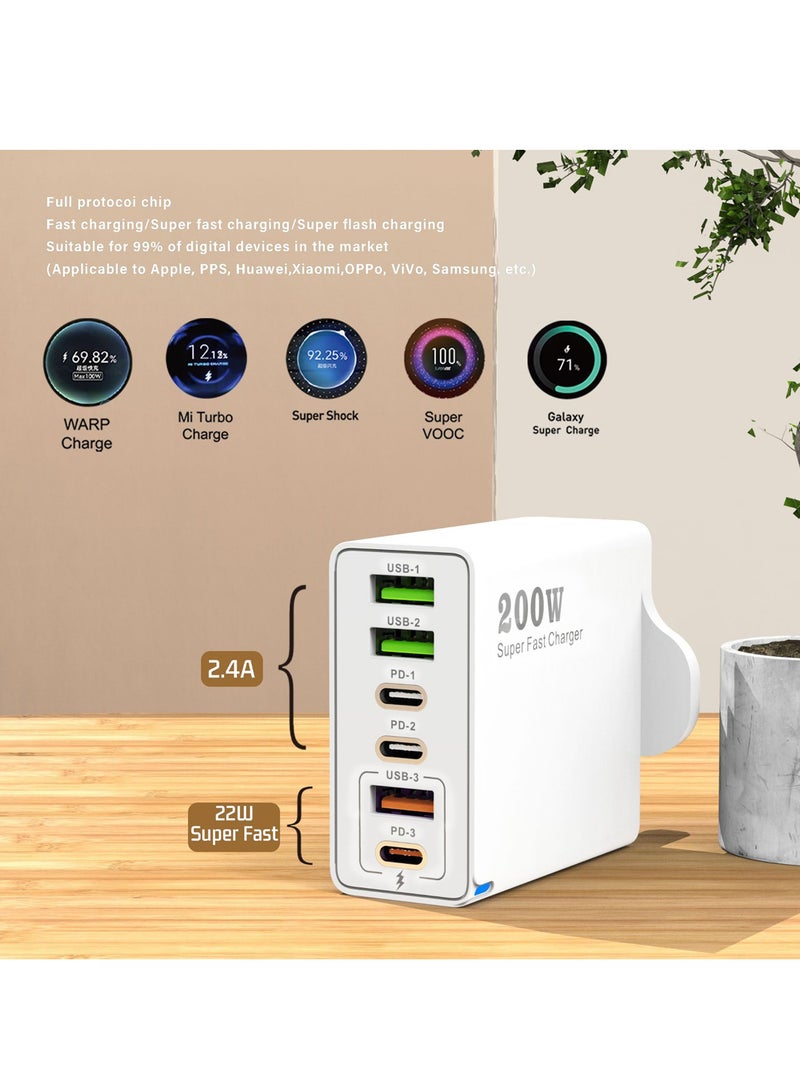 X-level 200W PD QC 3.0 Type C USB Charger Adapter, 6-Port USB A & USB C Charging Hub Compatible with iPhone 15/14/13 Pro Max, Samsung Galaxy S23/S22, iPad, OnePlus, Pixel, AirPods & More (White)  - Image 3