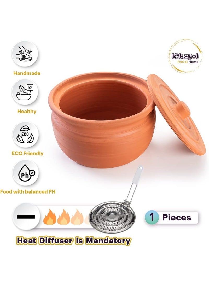 luksYol LuksYol Handmade Clay Cooking Pot – Turkish Natural Clay Pot for Healthy & Eco‑Friendly Cooking – Oven, Microwave & Dishwasher Safe – Available in Natural, Blue, Brown, Black, Green, Turquoise – Sizes: D20×L9 cm, D24×L12 cm, D27×L14 cm, D31×L16 cm – Ideal for soups, stews, casseroles, side dishes, appetizers, and family meals – Crafted in Turkey using traditional artisan techniques with 100% natural, BPA‑free clay – Chemical‑free, sturdy, heat‑retaining, chip‑resistant – Perfect gift for weddings, housewarmings, or eco‑conscious cooks – Enhances flavor, warmth, and presentation, stylishly integrating into modern or rustic kitchens – LuksYol premium heritage cookware – durable, sustainable, food‑safe, beautiful colors, healthy cooking upgrade  - Image 3