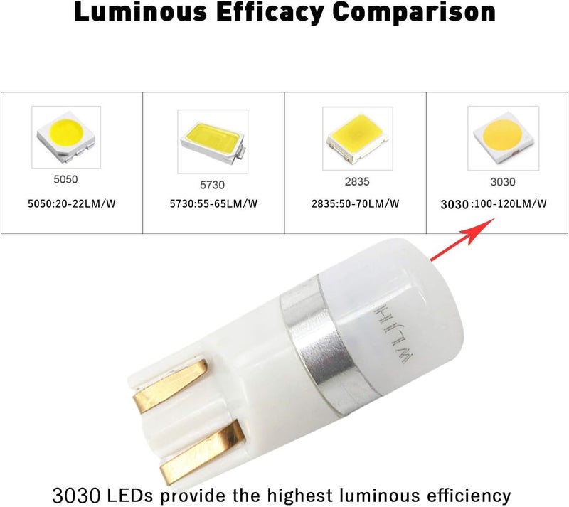 WLJH White T10 LED Light Bulb Pack of 6 - Image 3