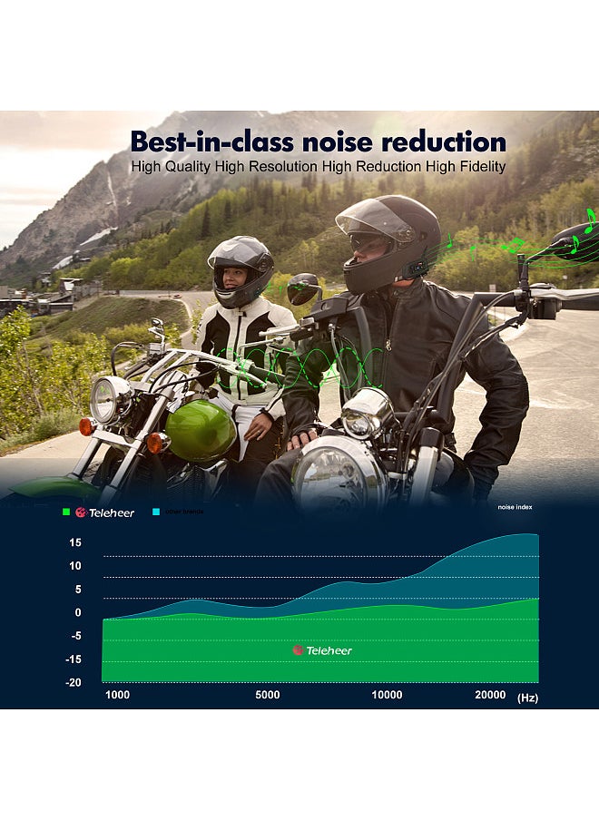 Generic - Teleheer V6 Motorcycle Helmet Bluetooth 5.1 Headset,Intercom Communication System Full Duplex Riding Real-Time Bluetooth Intercom Waterproof&Wind-proof 2Pcs Black - Image 1