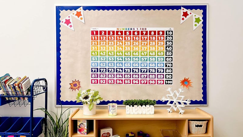 Sproutbrite Numbers 1-100 Chart - (39 x 27 inch) Classroom Decor Decorations Teacher Banner - Image 5