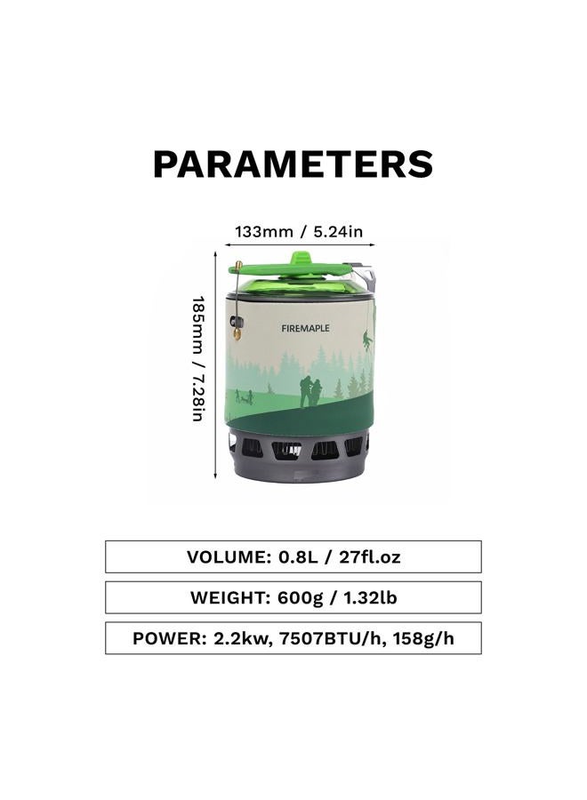 Fire-Maple "Fixed Star 1" Personal Cooking System | Pot/Jet Burner Stove System with Electric Ignition | Ideal for Hiking, Camping, Backpacking, Fishing, Hunting Trips and Emergency Use (Green, X3) - Image 2