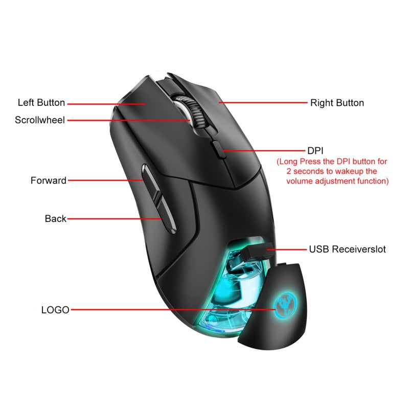 Wireless Gaming Mouse: Black, Triple Modes, 4 Adjustable DPI Levels - Ergonomic Side Button Design, Plug And Play, Volume Control for Gaming, Office, Portable Device Use - Image 5