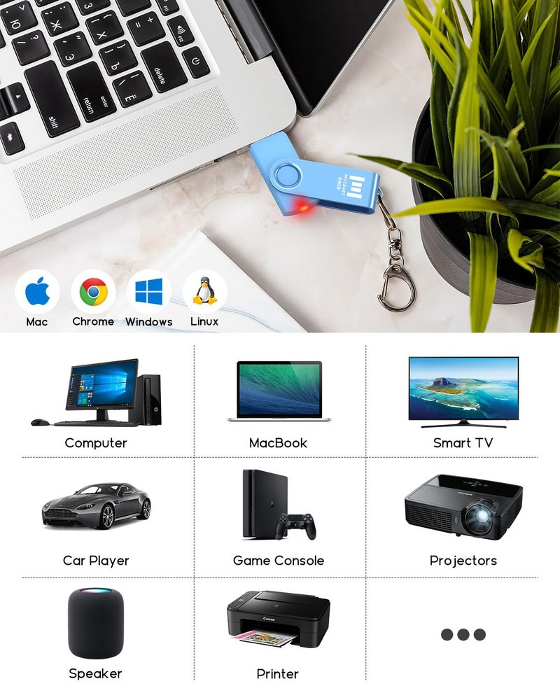 MOSDART 64GB USB 2.0 Flash Drive, with Keychain Loop, Swivel Design with LED Light, exFAT Memory Stick for Computers, System Backup, Data Storage Thumb Drive, Green and Blue (Pack of 2) - Image 5