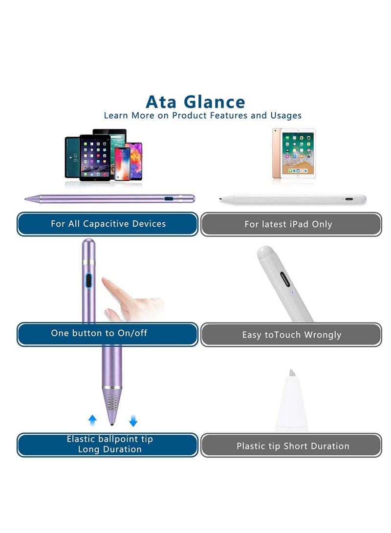 ELTRAZONE Active Stylus Pens for Touch Screens, Digital Stylish Pen Pencil Rechargeable Compatible with Most Capacitive Touch Screens - Image 3
