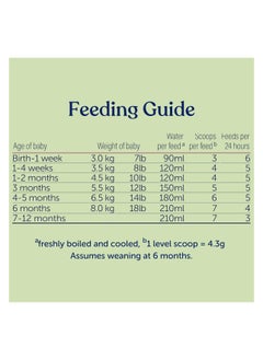 Organic First Infant Milk Stage 1 - pzsku/ZB64B474454BF26708A36Z/45/_/1728373851/4202ee2e-a3ae-4474-8361-57eeb783bb40