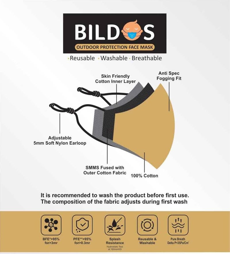 Bildos Cotton Unisex Super Breathable Cloth Face mask with Adjustable Ear Loop (Multicolour) - Pack of 12 - Image 3