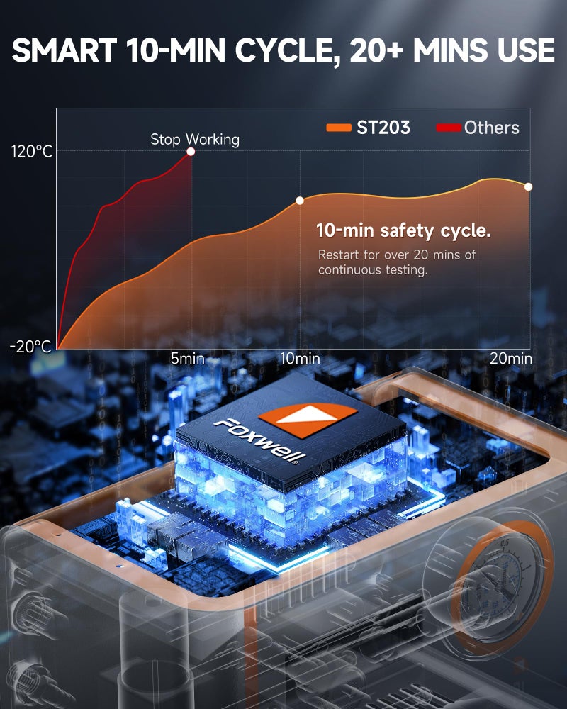 FOXWELL ST203 Smoke Machine Automotive Leak Detector, Auto Emission EVAP Diagnostic Smoke Machines with Built-in Air Pump, Pressure Gauge and Flowmeter, Vacuum Intake Exhaust Smoke Tester for Cars - Image 3