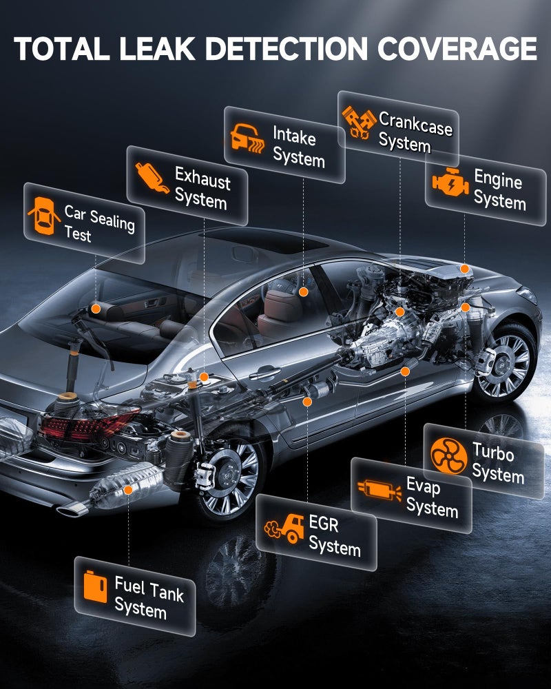 FOXWELL ST203 Smoke Machine Automotive Leak Detector, Auto Emission EVAP Diagnostic Smoke Machines with Built-in Air Pump, Pressure Gauge and Flowmeter, Vacuum Intake Exhaust Smoke Tester for Cars - Image 2