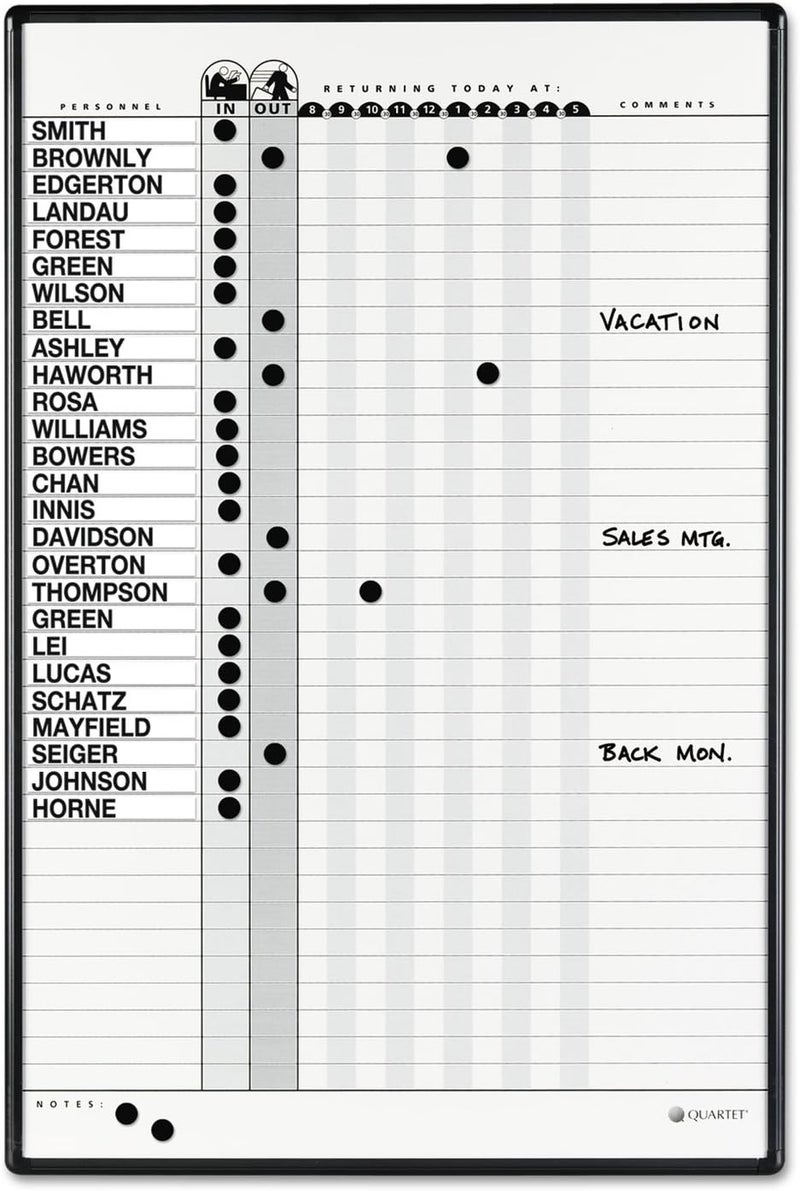 Quartet InOut Board Magnetic 3 x 2 Duramax Porcelain Personnel System 36 Names Black Aluminum Frame 783G - Image 1
