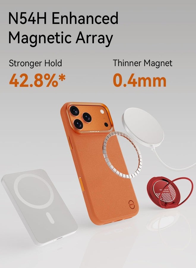 رابتيك جراب Raptic Urban Nano لهاتف iPhone 17 Pro Max، متوافق مع MagSafe [زر تحكم الكاميرا مغطى]، غطاء من الجلد البوليمري النباتي خفيف الوزن للغاية [معيار عسكري 2M] مقاوم للخدش - برتقالي - Image 4