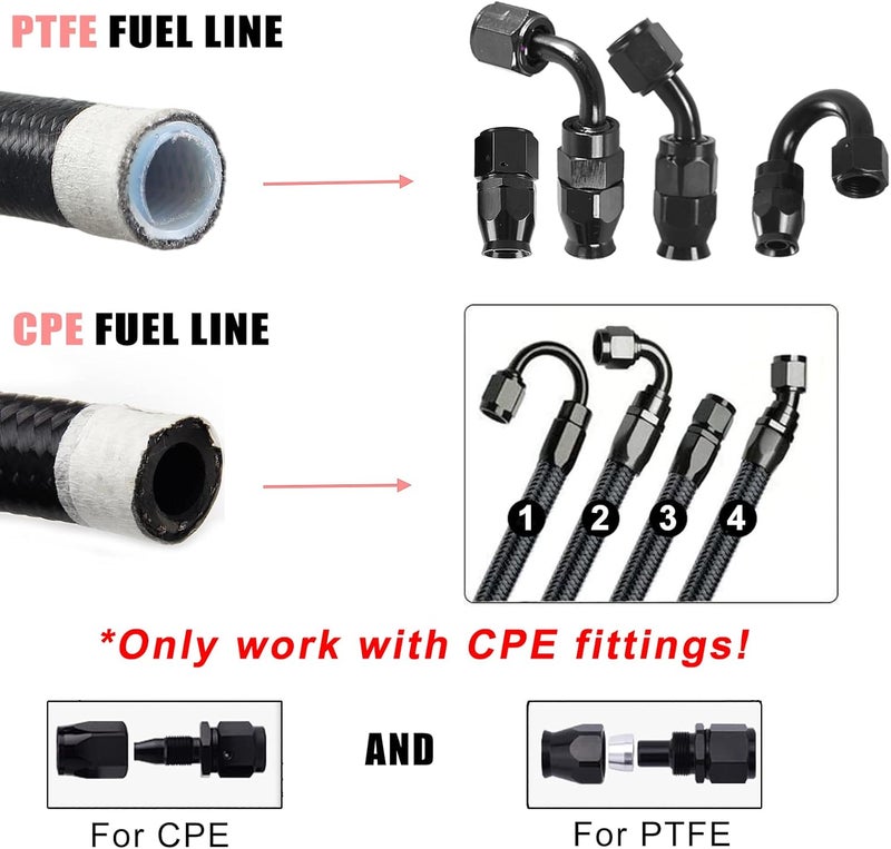 YIUIY 12AN 3/4" 10FT Fuel Line Hose CPE Braided Nylon Stainless Steel for Diesel Gas Coolant Black - Image 3