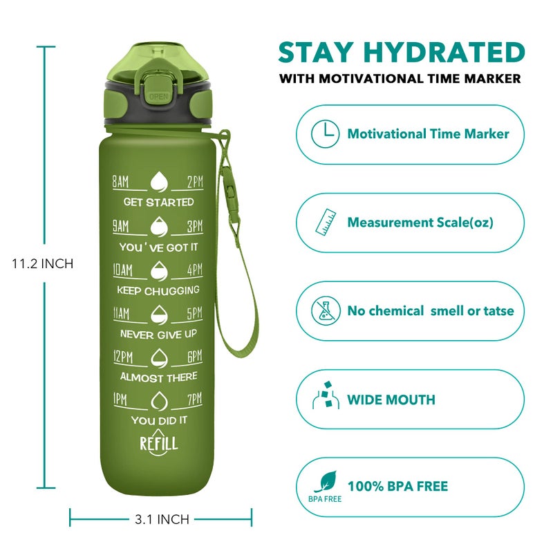 Enerbone 32 oz Drinking Water Bottle with Times to Drink and Straw, Motivational with Carrying Strap, Leakproof BPA & Toxic Free, Ensure You Drink Enough Water for Fitness Gym Outdoor - Image 2