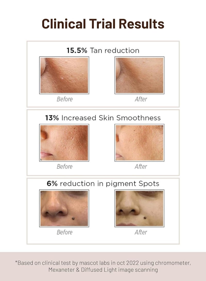 SkinQ Sunscreen for Men and Women 50ml with Vitamin C SPF 40 Broad Spectrum Protection Ultra Light Gel for All Skin Types Lightweight Non-Sticky Water-Resistant - Image 4