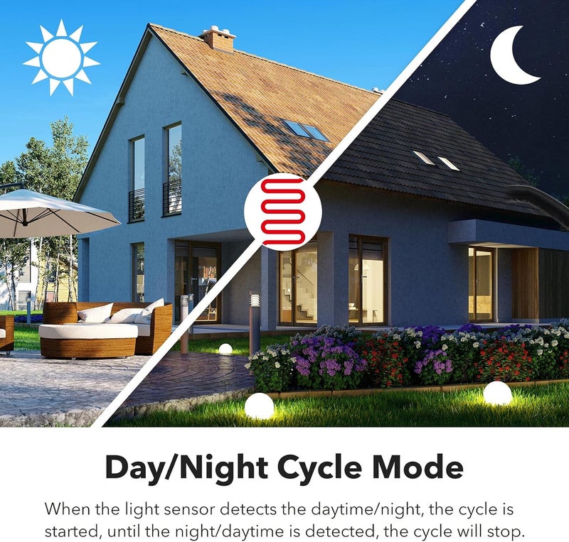 BN-LINK Timer Outlet Short Period Repeat Cycle Intermittent Digital Timer, Interval Timer - Day, Night, or 24 Hour Operation, Programmable Plug-in Timer for Appliances Electrical Outlets 15A/1875W - Image 4