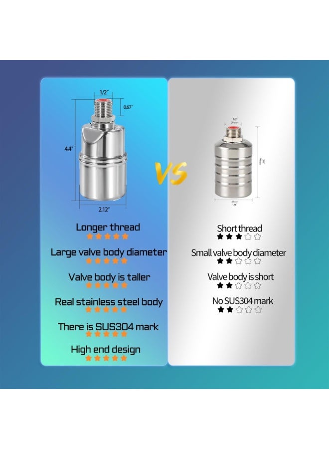 1/2'' Automatic Water Level Control Valve Auto Shut Off Ball Mini Float Valve 304 Stainless Steel Float Valve