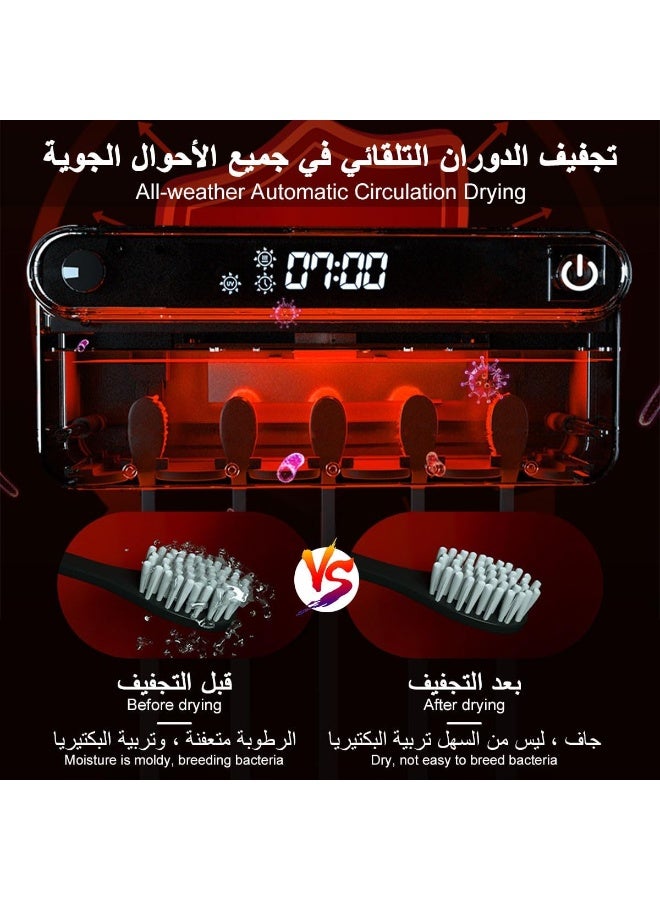معقم فرشاة أسنان بالأشعة فوق البنفسجية معقم فرشاة أسنان مثبت على الحائط، حامل فرشاة أسنان مثبت على الحائط 5 فتحات مع توقيت تجفيف التعقيم، تخزين فرشاة أسنان كهربائية لاسلكية قابلة لإعادة الشحن للحمام - Image 3