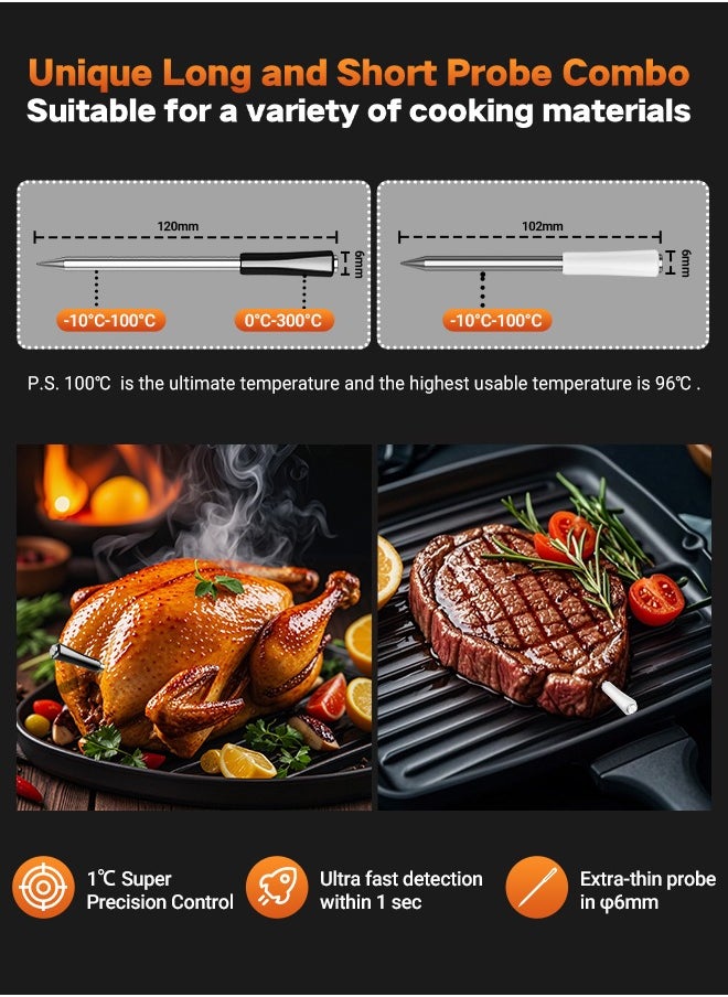 INKBIRD - INKBIRD Wireless BBQ Thermometer INT-12-BW, Long and Short Probes, WiFi 5G 2.4G and Bluetooth 5.4, Full-View-Angle Backlit LCD, IP67 Waterproof, 80 Min Offline Data Storage, Ideal for Everyday Cooking - Image 1