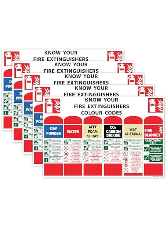 Generic Know Your Fire Extinguisher Signs - Colour Coded Signs for Offices, Business and Buildings - Informative Board Sign for Fire Safety, 200mm x 300mm, Pack of 5  - Image 1