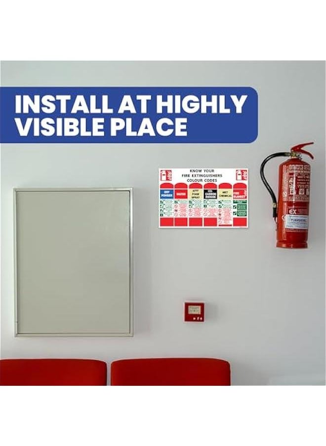 Generic Know Your Fire Extinguisher Signs - Colour Coded Signs for Offices, Business and Buildings - Informative Board Sign for Fire Safety, 200mm x 300mm, Pack of 5  - Image 4