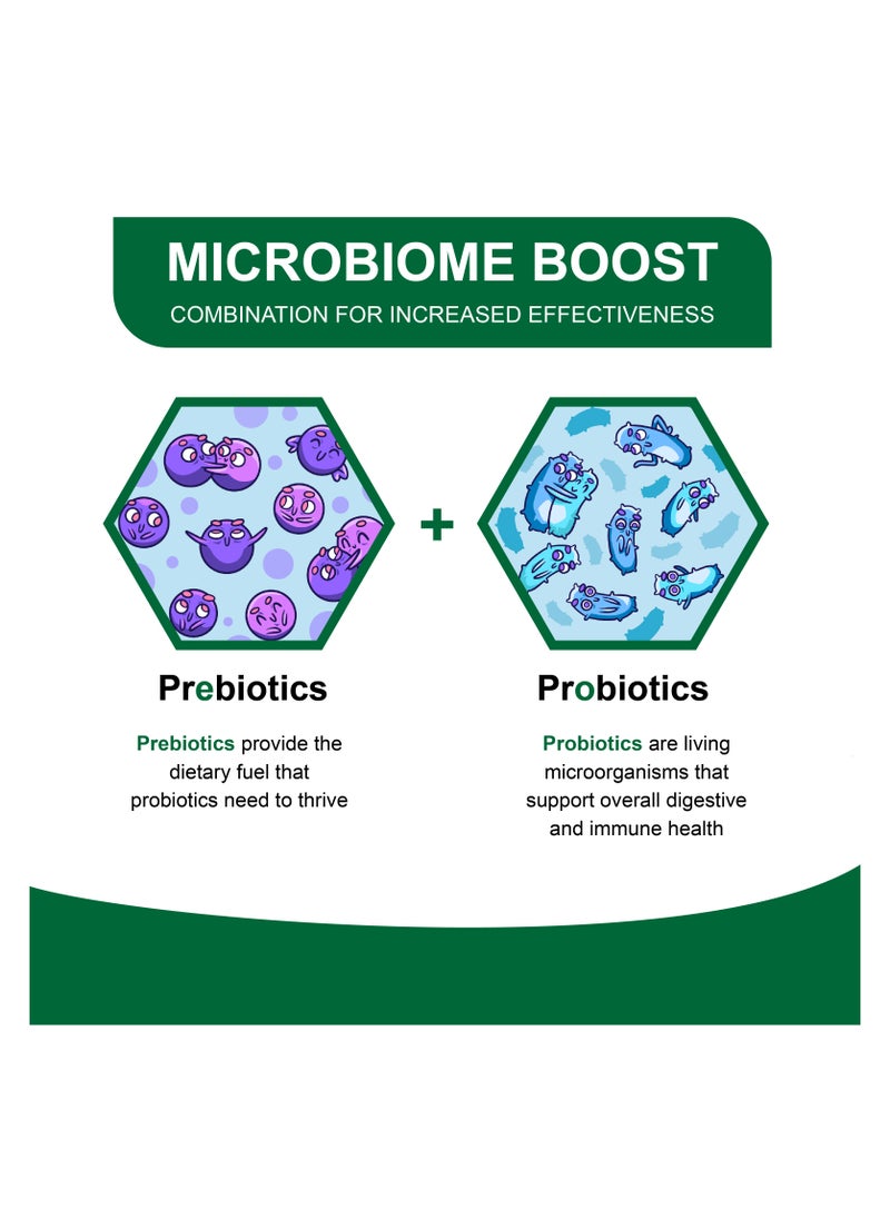 Folfar 25 Billion CFU Probiotic + Prebiotic - 60 Capsules  - Image 5