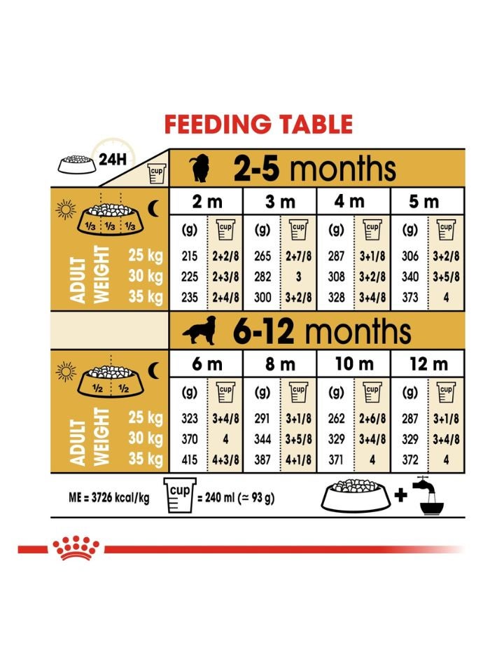 ROYAL CANIN تغذية صحة السلالة جرو جولدن ريتريفر 12 كجم - Image 5