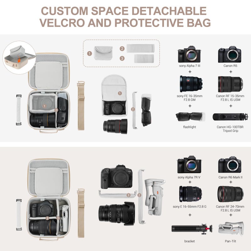 TAAOKA Camera Case Compatible with Canon EOS Rebel T7/R50/R6 Mark II/R100/R50 V/T6/R8/R10/R5 Mark II/RP/R7/5D Mark IV/SL3/R5/T100 DSLR SLR Camera, Lens and Tripod with Moveable Dividers and Shoulder Strap - Image 4
