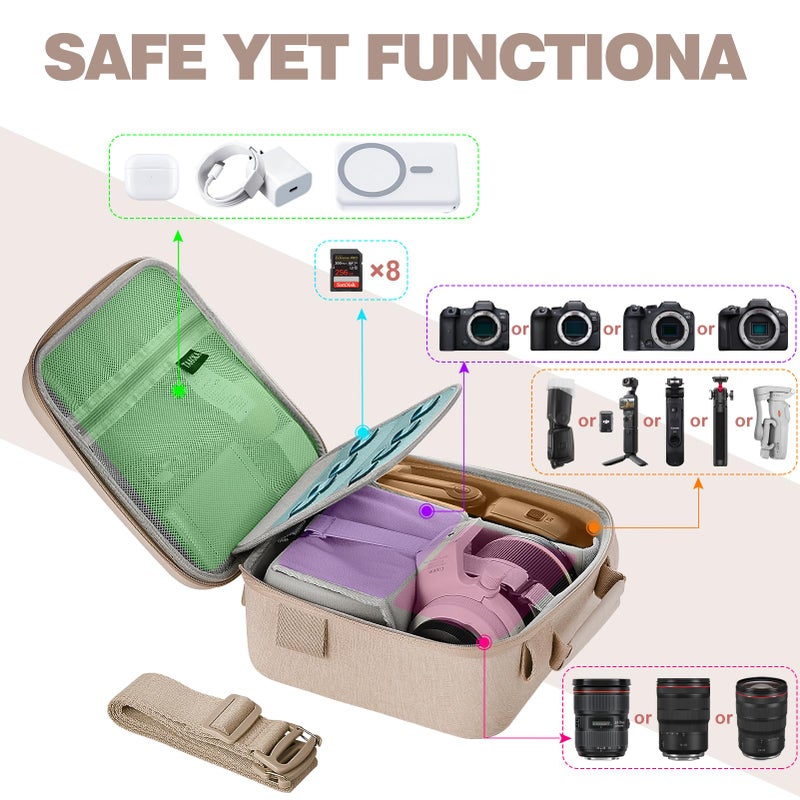 TAAOKA Camera Case Compatible with Canon EOS Rebel T7/R50/R6 Mark II/R100/R50 V/T6/R8/R10/R5 Mark II/RP/R7/5D Mark IV/SL3/R5/T100 DSLR SLR Camera, Lens and Tripod with Moveable Dividers and Shoulder Strap - Image 2