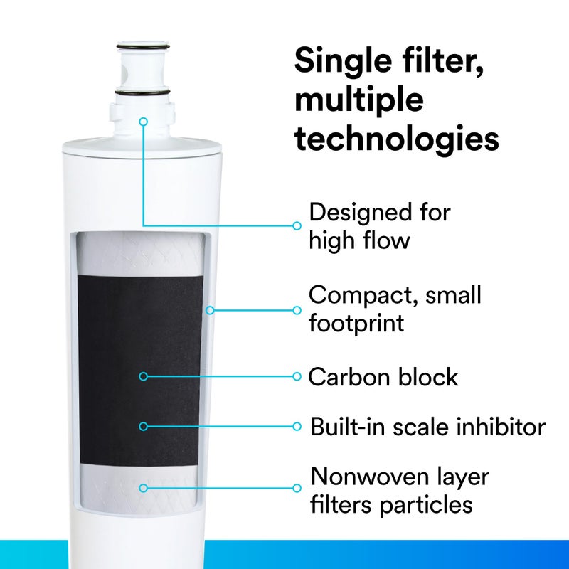 3M HF25-S High Flow Series Genuine Replacement Filter Cartridge for ICE125-S Water Filter System, Reduces Chlorine, Taste and Odor, Scale, and Particulate 1 Micron, 1.5 gpm, 5615203 - Image 5