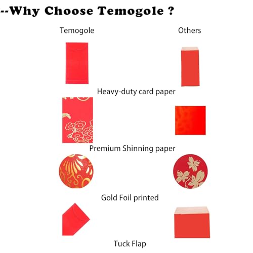 Temogole Vietnamese New Year Red Envelopes,Hong Bao Li Xi Lucky Money Packet for Lunar New Year,2026 New Year Red Envelope,5 Designs 30 Pcs - Image 5