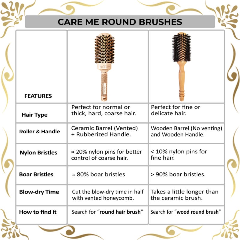 Care Me High-Density Soft Boar Bristles Wood Round Brush for Blow-Drying, Straightening, Styling, Volumizing Medium to Long Hair (Shoulder to Back-Length) for Shine & Volume, 1.2" Roller, 2.4" with Bristles - Image 4