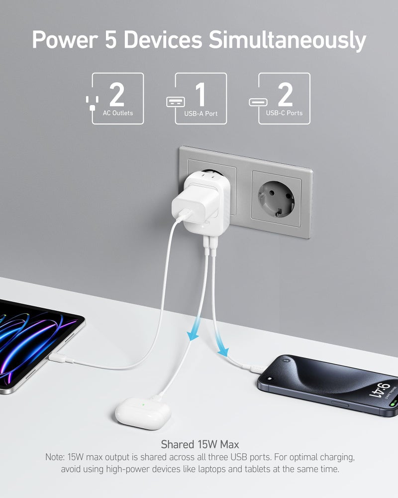 Anker Travel Adapter, European Travel Plug Adapter, US to Europe Internationl Travel Essentials, 2 AC, 1 USB A, 2 USB C for 15W, Compact Type E/F for iPhone, iPad, TUV Listed (Not for Type L/G) - Image 3
