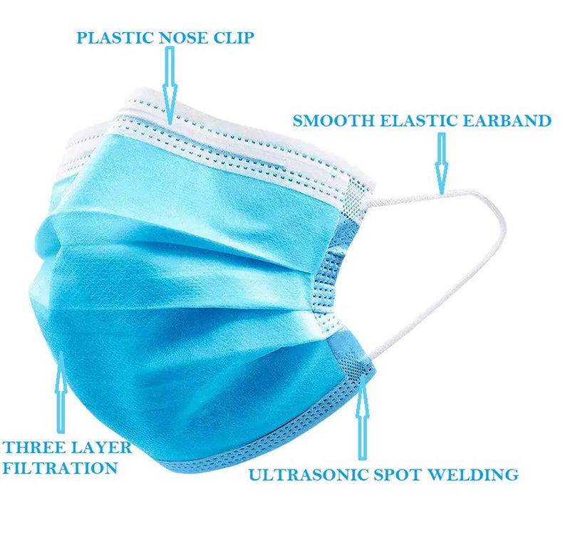 Bildos® Melt-Blown Layer 100 Pieces Disposable Face Mask With In-built Nose Clip (Blue) For Men & Women - Image 4
