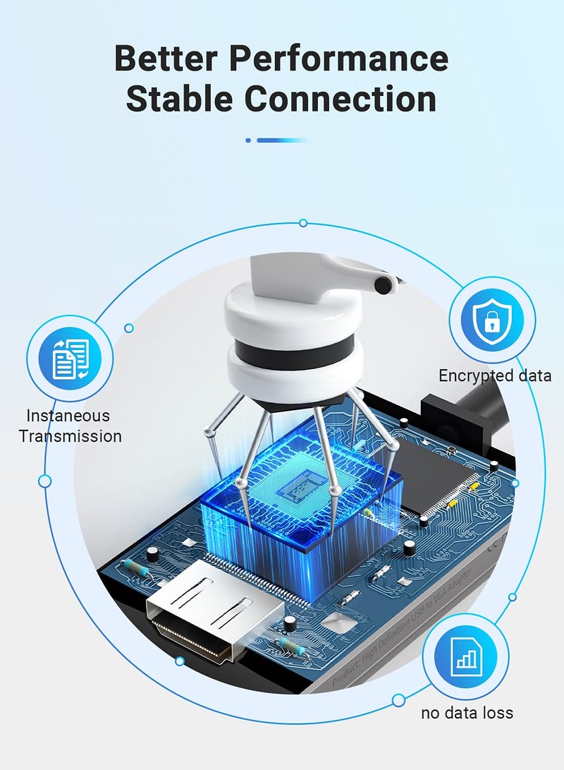 Lemorele MacBook HDMI to USB Adapter, HD 1080P USB to HDMI Cable, Compatible with MacOS M1 / Windows 10/8.1/8/7 (Need to Install App), Incompatible with Linux, Unix, Vista - Image 5