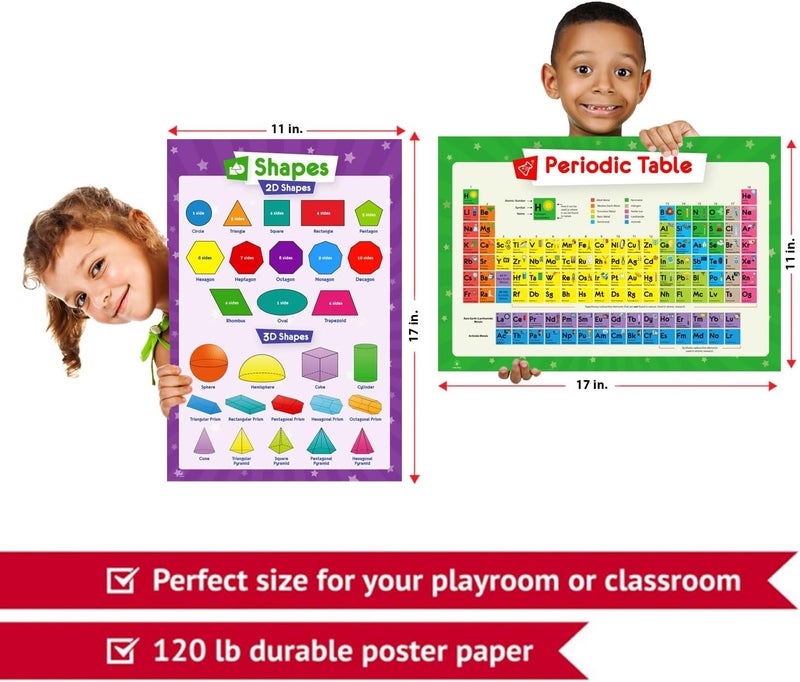 Simply magic 32 Educational Posters for Kids - Multiplication Chart Table, Periodic Table, USA Map, World Map, Solar System, Days of The Week, Division, Addition, Homeschool Supplies - 17x11 (Laminated) - Image 4