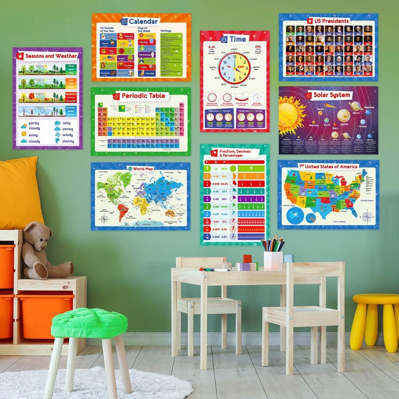 Simply magic 32 Educational Posters for Kids - Multiplication Chart Table, Periodic Table, USA Map, World Map, Solar System, Days of The Week, Division, Addition, Homeschool Supplies - 17x11 (Laminated) - Image 5