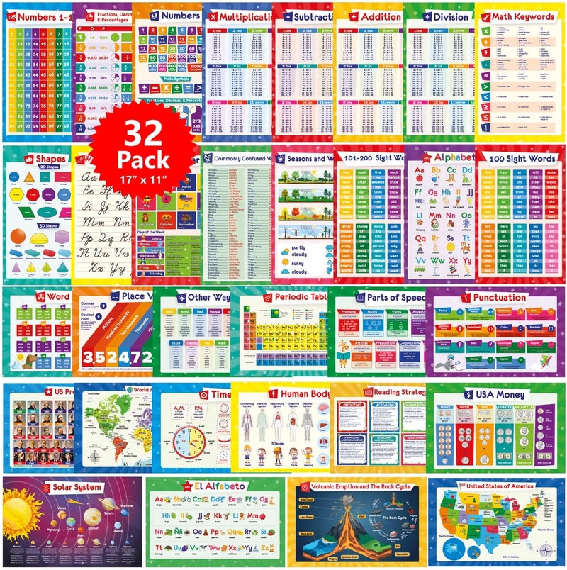 Simply magic 32 Educational Posters for Kids - Multiplication Chart Table, Periodic Table, USA Map, World Map, Solar System, Days of The Week, Division, Addition, Homeschool Supplies - 17x11 (Laminated) - Image 1