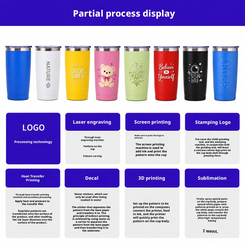Stainless Steel Vacuum Insulated Tumbler 20oz - Image 1