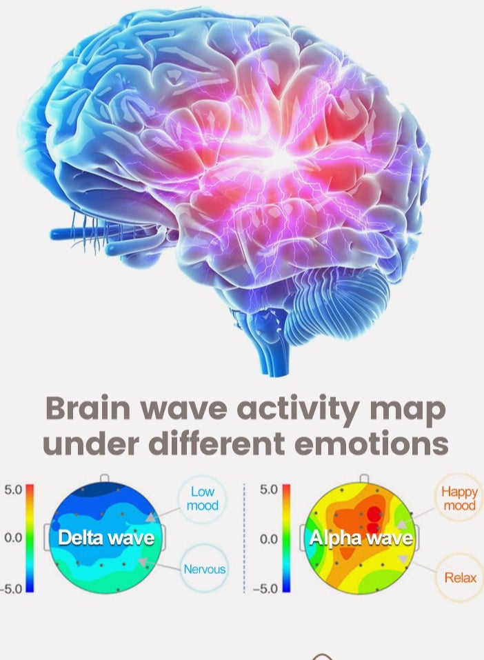 M MIAOYAN Smart Handheld Sleep Aid Device | Microcurrent Home Sleep Therapy Gadget  - Image 3