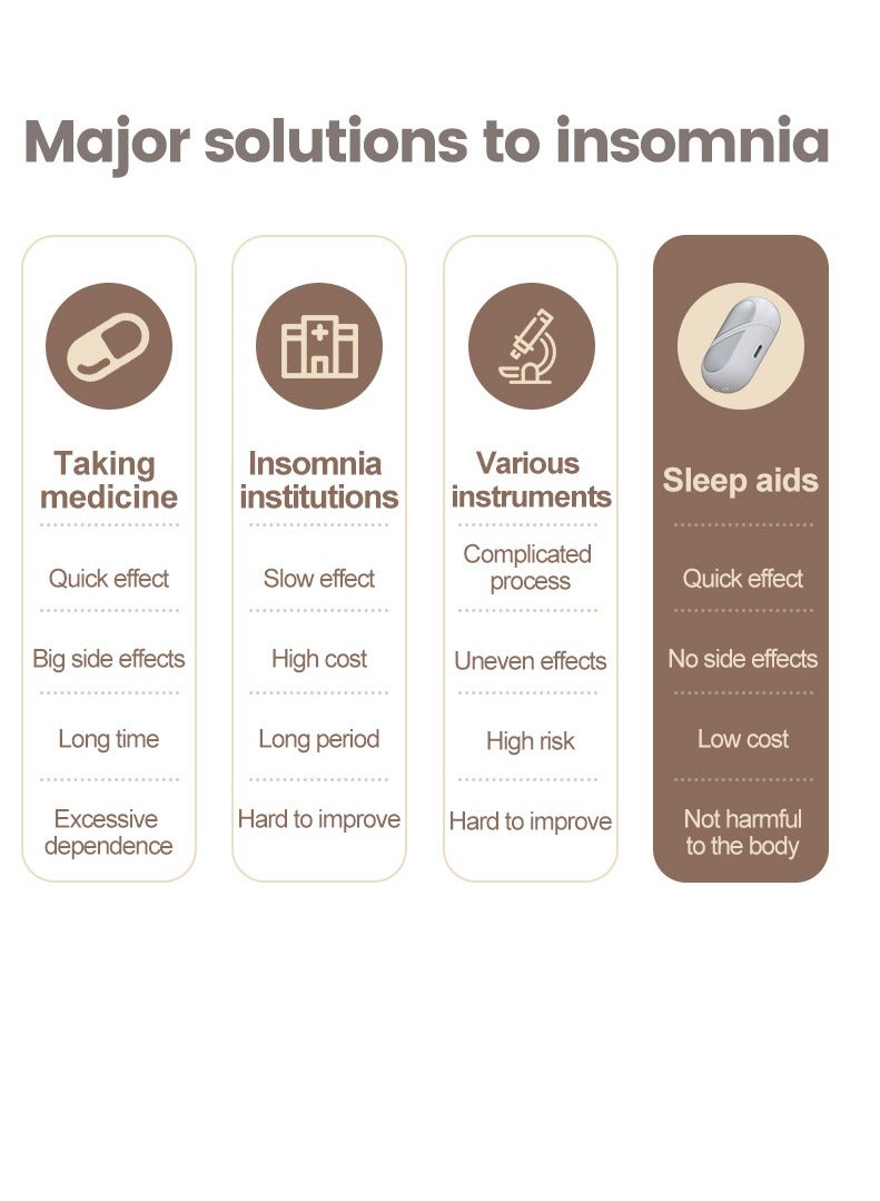 M MIAOYAN Smart Handheld Sleep Aid Device | Microcurrent Home Sleep Therapy Gadget  - Image 5